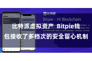 比特派虚拟资产 Bitpie钱包接收了多档次的安全留心机制