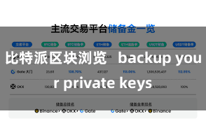 比特派区块浏览 backup your private keys