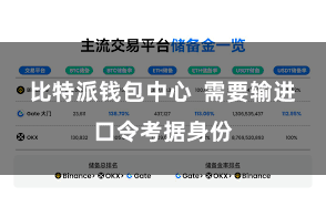 比特派钱包中心  需要输进口令考据身份