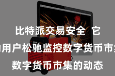比特派交易安全  它不错匡助用户松驰监控数字货币市集的动态
